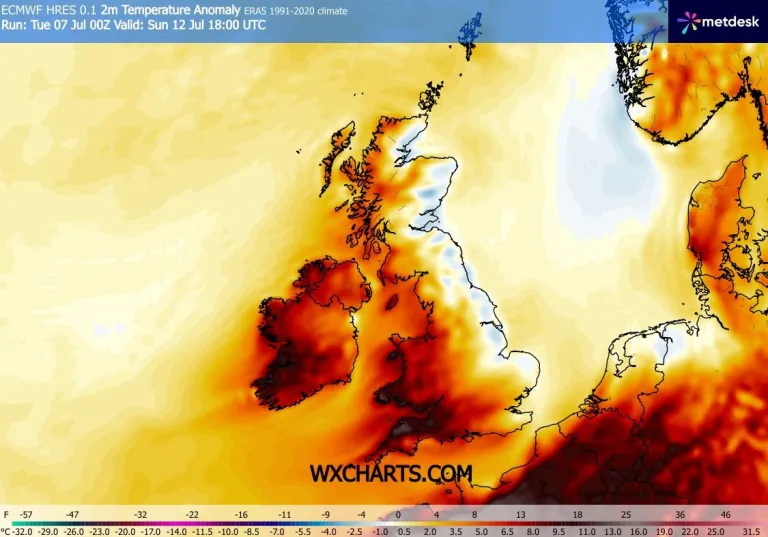Oldham Weather Forecast