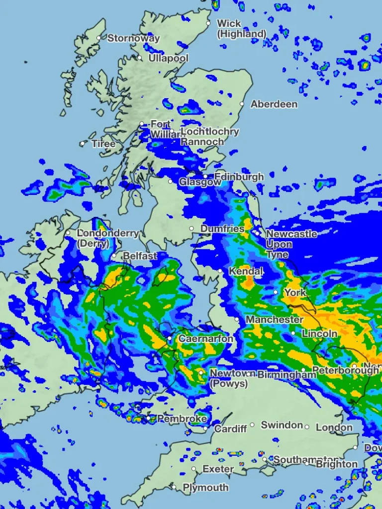 Weather Forecast