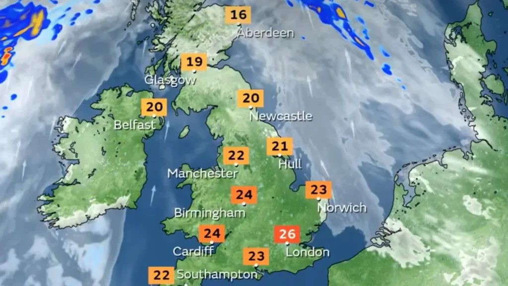 Weather Forecast
